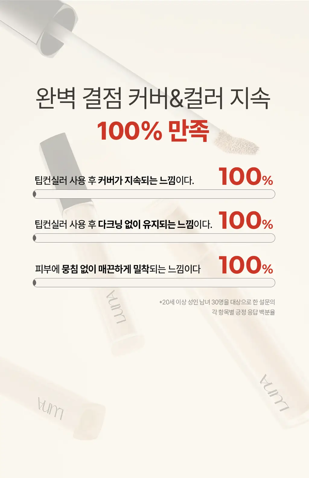 [24시간커버지속/올리브영 6년연속 1등] 루나 롱래스팅 팁 컨실러 EX 20colors 상세페이지 8
